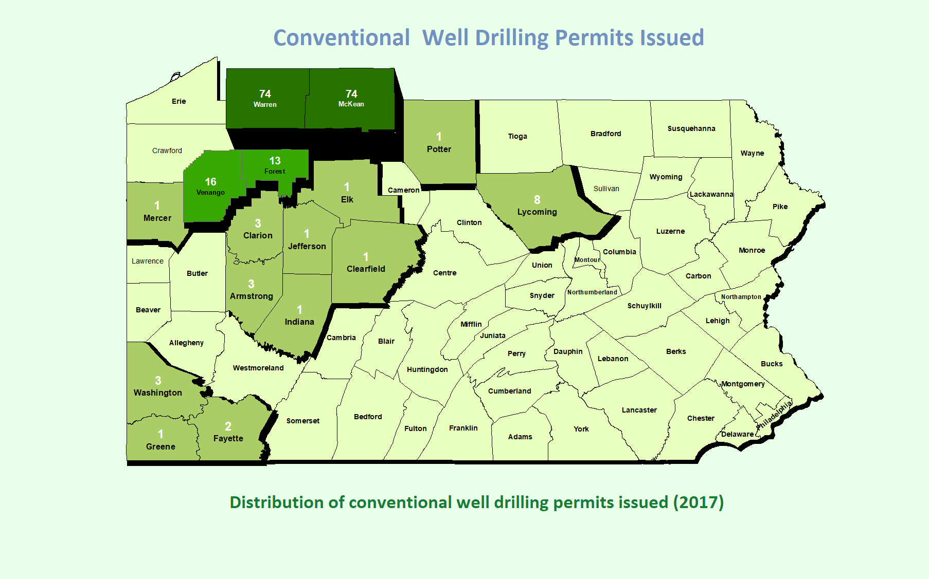 2017 Conventional Well Permits